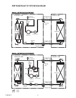 Preview for 6 page of Fujitsu AUY36FUAS Service Manual