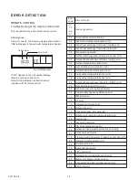 Preview for 17 page of Fujitsu AUYA45LCLU Service Manual