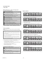 Preview for 20 page of Fujitsu AUYA45LCLU Service Manual