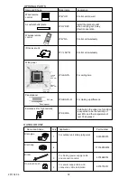 Preview for 33 page of Fujitsu AUYA45LCLU Service Manual