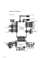 Предварительный просмотр 7 страницы Fujitsu AUYF09LAL Service Manual