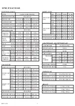 Preview for 2 page of Fujitsu AUYG12LVLB Service Manual