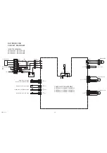 Preview for 11 page of Fujitsu AUYG12LVLB Service Manual