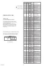 Preview for 13 page of Fujitsu AUYG12LVLB Service Manual