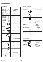 Preview for 22 page of Fujitsu AUYG12LVLB Service Manual