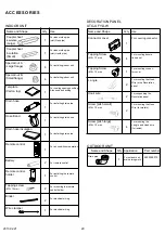 Preview for 42 page of Fujitsu AUYG12LVLB Service Manual