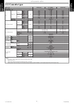 Preview for 12 page of Fujitsu AUYG18LVLB Design & Technical Manual