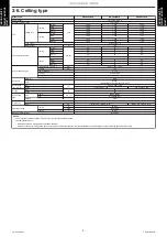 Preview for 17 page of Fujitsu AUYG18LVLB Design & Technical Manual