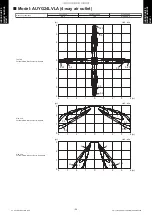 Preview for 42 page of Fujitsu AUYG18LVLB Design & Technical Manual