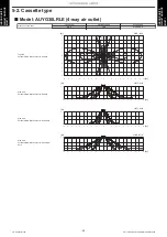 Preview for 44 page of Fujitsu AUYG18LVLB Design & Technical Manual