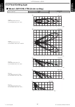 Preview for 52 page of Fujitsu AUYG18LVLB Design & Technical Manual