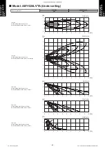 Preview for 56 page of Fujitsu AUYG18LVLB Design & Technical Manual