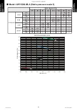 Preview for 77 page of Fujitsu AUYG18LVLB Design & Technical Manual