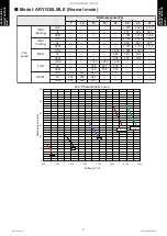 Preview for 79 page of Fujitsu AUYG18LVLB Design & Technical Manual