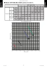 Preview for 81 page of Fujitsu AUYG18LVLB Design & Technical Manual