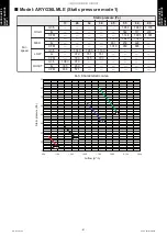 Preview for 89 page of Fujitsu AUYG18LVLB Design & Technical Manual