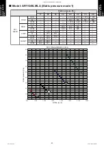 Preview for 97 page of Fujitsu AUYG18LVLB Design & Technical Manual