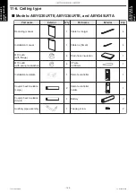 Preview for 150 page of Fujitsu AUYG18LVLB Design & Technical Manual