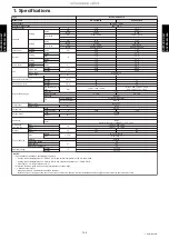 Preview for 152 page of Fujitsu AUYG18LVLB Design & Technical Manual