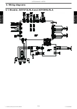 Preview for 160 page of Fujitsu AUYG18LVLB Design & Technical Manual