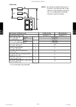 Preview for 191 page of Fujitsu AUYG18LVLB Design & Technical Manual