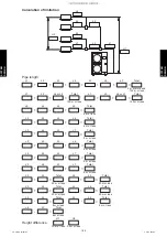 Preview for 194 page of Fujitsu AUYG18LVLB Design & Technical Manual