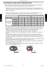 Preview for 197 page of Fujitsu AUYG18LVLB Design & Technical Manual