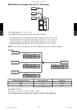 Preview for 201 page of Fujitsu AUYG18LVLB Design & Technical Manual