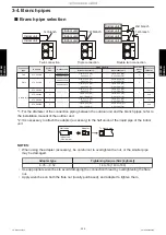 Preview for 210 page of Fujitsu AUYG18LVLB Design & Technical Manual