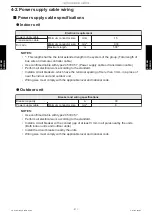 Preview for 219 page of Fujitsu AUYG18LVLB Design & Technical Manual