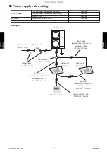 Preview for 221 page of Fujitsu AUYG18LVLB Design & Technical Manual