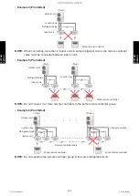 Preview for 228 page of Fujitsu AUYG18LVLB Design & Technical Manual