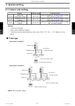 Preview for 229 page of Fujitsu AUYG18LVLB Design & Technical Manual