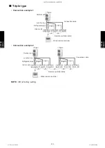 Preview for 230 page of Fujitsu AUYG18LVLB Design & Technical Manual