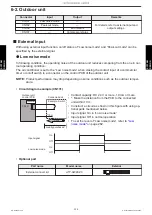 Preview for 240 page of Fujitsu AUYG18LVLB Design & Technical Manual