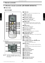 Preview for 244 page of Fujitsu AUYG18LVLB Design & Technical Manual