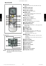 Preview for 245 page of Fujitsu AUYG18LVLB Design & Technical Manual