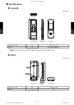 Preview for 246 page of Fujitsu AUYG18LVLB Design & Technical Manual