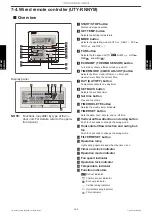 Preview for 253 page of Fujitsu AUYG18LVLB Design & Technical Manual