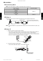 Preview for 256 page of Fujitsu AUYG18LVLB Design & Technical Manual