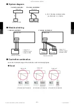 Preview for 258 page of Fujitsu AUYG18LVLB Design & Technical Manual