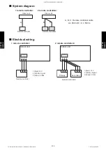 Preview for 266 page of Fujitsu AUYG18LVLB Design & Technical Manual