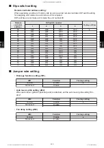 Preview for 270 page of Fujitsu AUYG18LVLB Design & Technical Manual