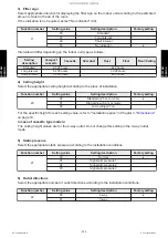 Preview for 294 page of Fujitsu AUYG18LVLB Design & Technical Manual