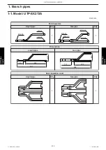 Preview for 334 page of Fujitsu AUYG18LVLB Design & Technical Manual