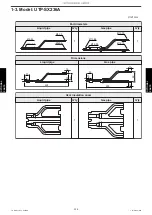 Preview for 336 page of Fujitsu AUYG18LVLB Design & Technical Manual