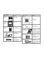 Предварительный просмотр 29 страницы Fujitsu AUYG30LRLE Service Manual