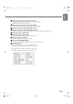 Preview for 9 page of Fujitsu Aviamo P37FT05AEB User Manual