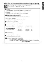 Preview for 7 page of Fujitsu AVN20D Installation Manual