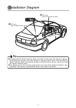 Preview for 5 page of Fujitsu AVN6000 Installation Manual